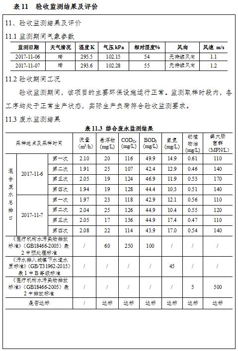 南昌普瑞眼科醫(yī)院有限責(zé)任公司項(xiàng)目竣工環(huán)境保護(hù)驗(yàn)收監(jiān)測(cè)