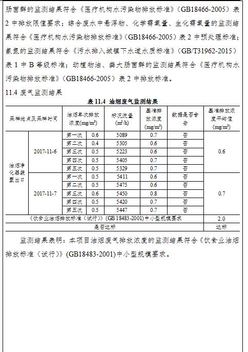 南昌普瑞眼科醫(yī)院有限責(zé)任公司項(xiàng)目竣工環(huán)境保護(hù)驗(yàn)收監(jiān)測(cè)