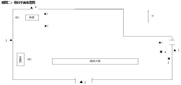 南昌普瑞眼科醫(yī)院有限責(zé)任公司項(xiàng)目竣工環(huán)境保護(hù)驗(yàn)收監(jiān)測(cè)