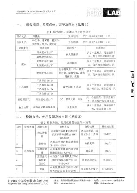 南昌普瑞眼科醫(yī)院有限責(zé)任公司項(xiàng)目竣工環(huán)境保護(hù)驗(yàn)收監(jiān)測(cè)