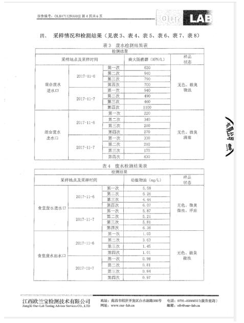 南昌普瑞眼科醫(yī)院有限責(zé)任公司項(xiàng)目竣工環(huán)境保護(hù)驗(yàn)收監(jiān)測(cè)