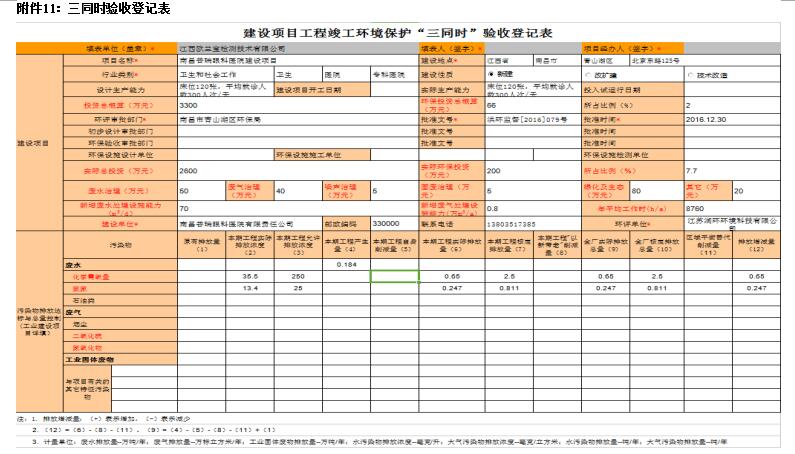 南昌普瑞眼科醫(yī)院有限責(zé)任公司項(xiàng)目竣工環(huán)境保護(hù)驗(yàn)收監(jiān)測(cè)